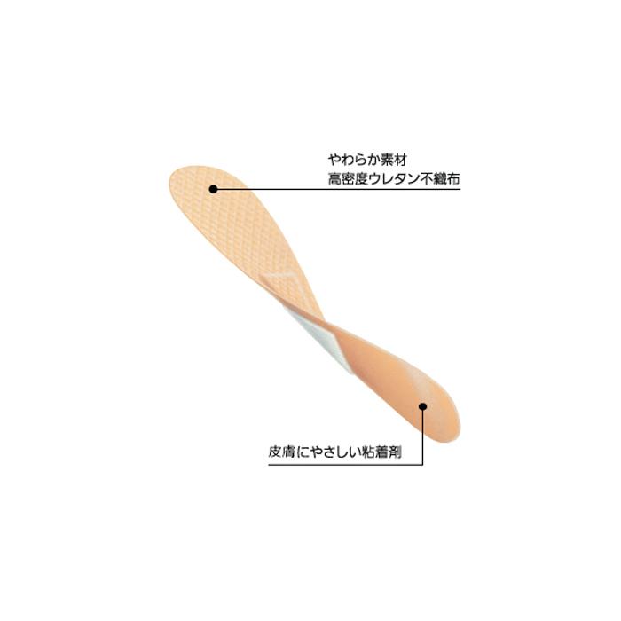 新品未開封　ニチバン　ケアリーヴ　絆創膏　Mサイズ　500枚　100枚×5箱分♡ ケアリーヴ ニチバン 救急絆創膏 Mサイズ 21mm×70mm 100枚入 CLM