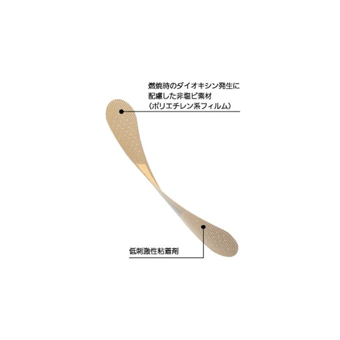 NICHIBAN（ニチバン） 環境派救急絆創膏 オーキューバンエコ Sサイズ