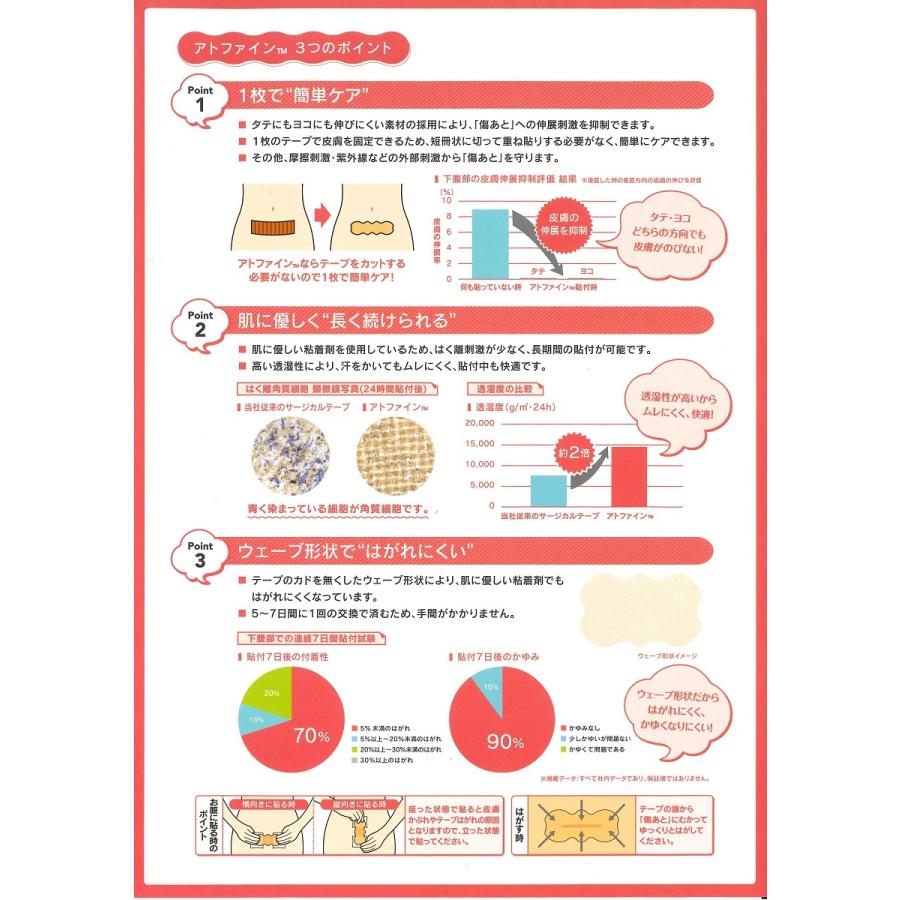 手術後の傷あとケアテープ アトファイン Ato Fine SS/S/M/L/LL 帝王切開 | アトファイン | 02