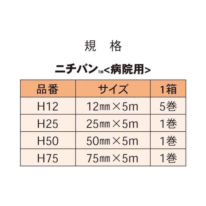 NICHIBAN（ニチバン） 病院用 サージカルテープ 50mm幅 5m巻き 1巻入り