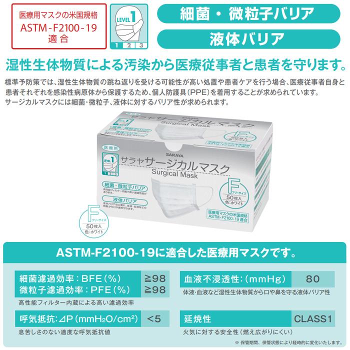 SARAYA ケース販売 サラヤ サージカルマスク 50枚入り×20箱