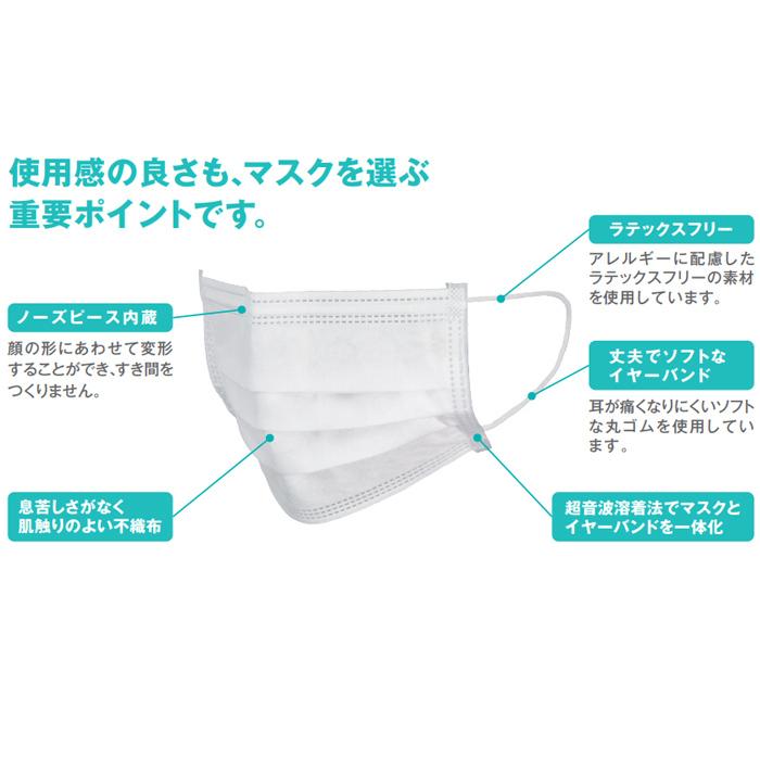 SARAYA ケース販売 サラヤ サージカルマスク 50枚入り×20箱