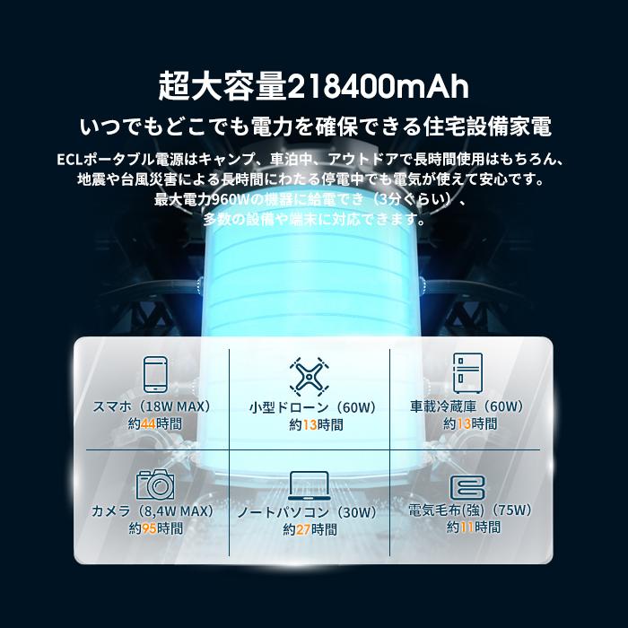 ポータブル電源 800W 充電 防災 アウトドア スマホ充電 大容量 ポータブル電源 800W 充電 防災 アウトドア スマホ充電 大容量