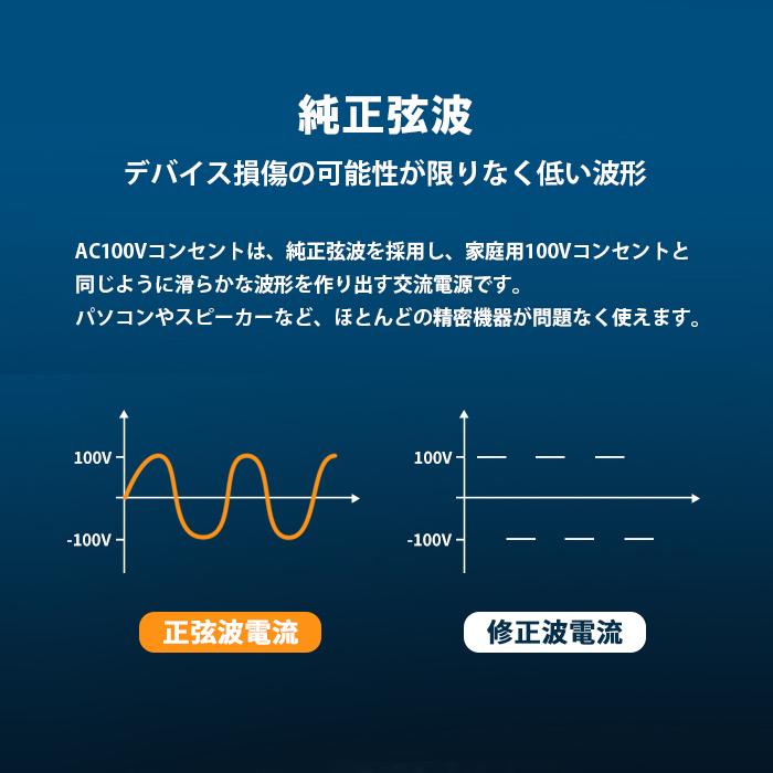 ポータブル電源 800W 充電 防災 アウトドア スマホ充電 大容量 ポータブル電源 800W 充電 防災 アウトドア スマホ充電 大容量