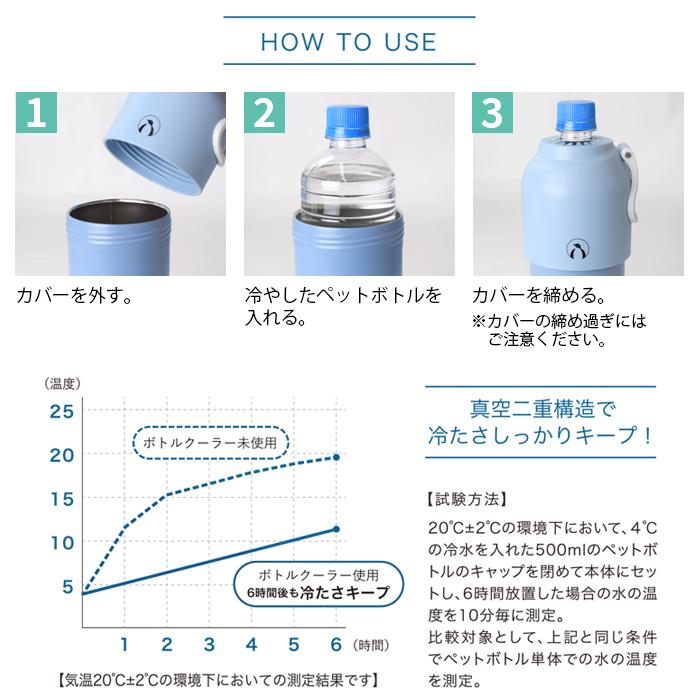 kinos ペットボトルクーラー 保冷 真空二重 保冷ボトル 夏 現代百貨 A702 |  | 08