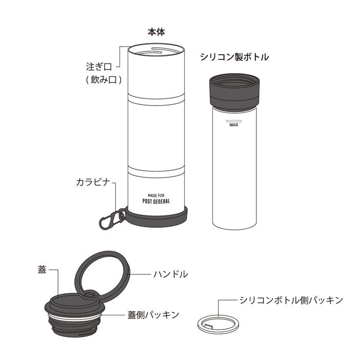 ダブルウォール アイスボトル 160ml  氷嚢 熱中症対策 アウトドア 保冷 POST GENERAL |  | 07