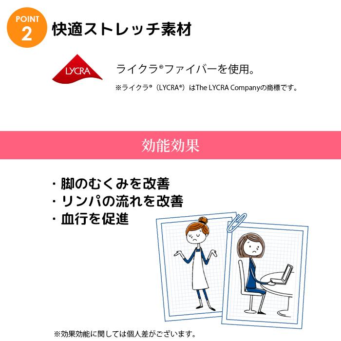 ピップ スリムウォーク メディカルリンパロング 着圧 おやすみ用 一般医療機器 日本製 Sw Md Lg ファーストエイドストア 通販 Yahoo ショッピング