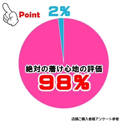 K18 18金 指輪 レディース メンズ おしゃれ プラチナ PT900 ポフィネリング 結婚 婚約 マリッジ サイズ シンプル |  | 04