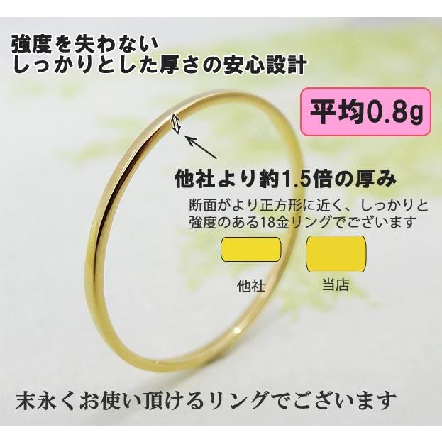 18金無垢　極細リング0.8ｍｍ5号　シンプルK18指輪　日本製ワイヤーリング Amazon | K18 イエローゴールドリング 0.8mm 極細 自分へのご