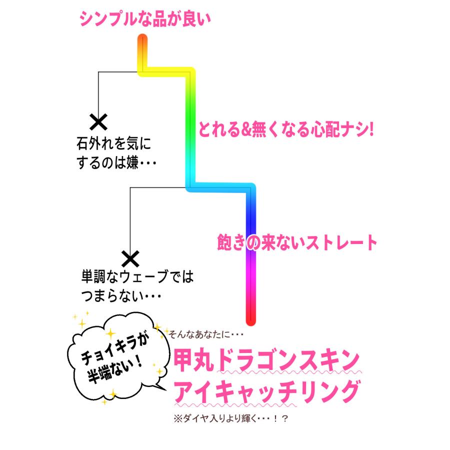 18金 K18 リング ドラゴンスキン アイキャッチ ギラギラ レディース メンズ シンプル 指輪 ゴールド 刻印の画像