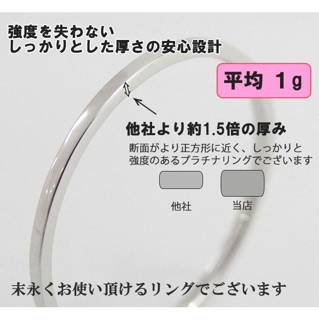 pt850 プラチナ リング ペアリング用注文ページ 指輪 極細 華奢 リング ファランジリング ミディリング ピンキーリング にもおすすめ 職人 手作り オーダーの画像