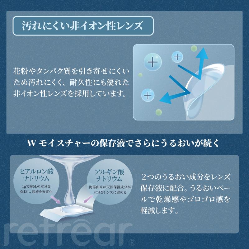 コンタクト ワンデーリフレア シリコーン 乱視用 UV Wモイスチャー 30枚入 ×12箱 1day refrear toric moisture 1日使い捨て シリコン UVカット 送料無料_10