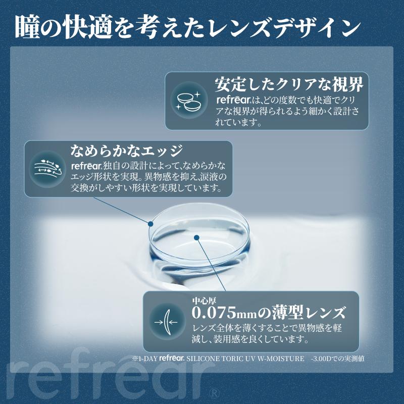 コンタクト ワンデーリフレア シリコーン 乱視用 UV Wモイスチャー 30枚入 ×12箱 1day refrear toric moisture 1日使い捨て シリコン UVカット 送料無料_13