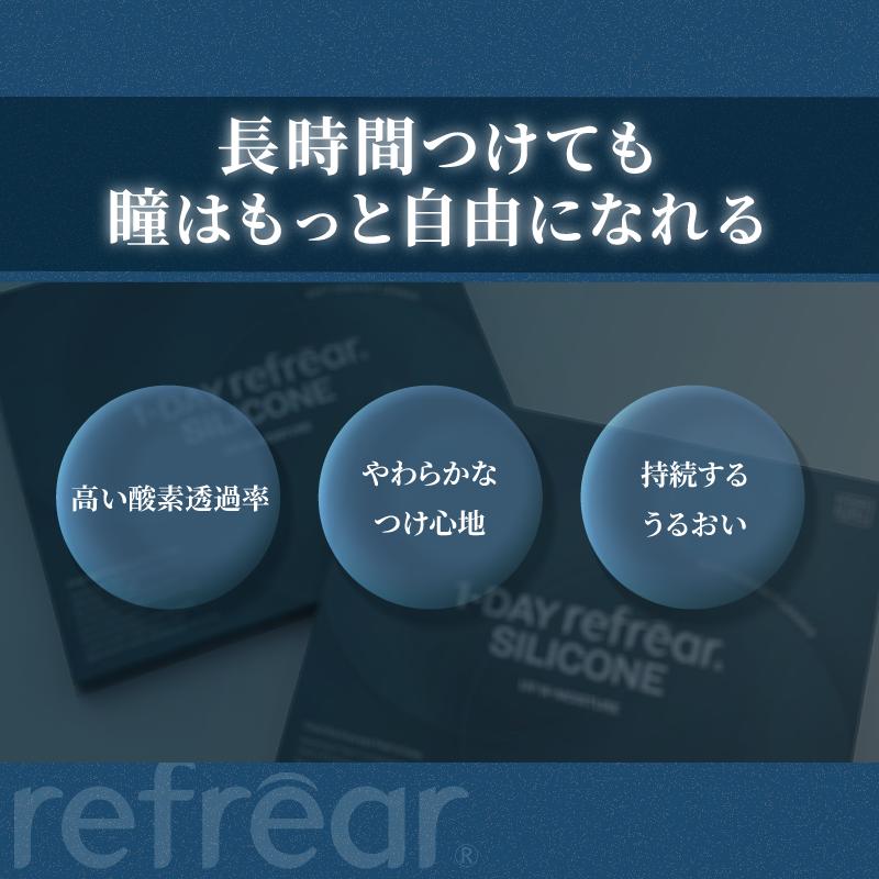 コンタクト ワンデーリフレア シリコーン 乱視用 UV Wモイスチャー 30枚入 ×12箱 1day refrear toric moisture 1日使い捨て シリコン UVカット 送料無料_15