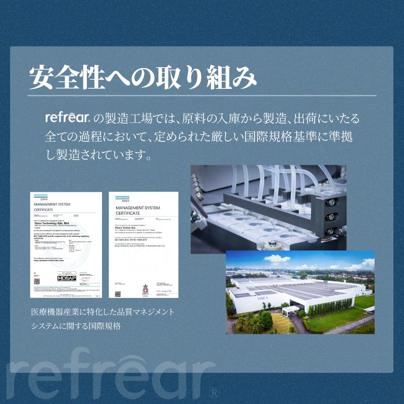 コンタクト ワンデーリフレア シリコーン 乱視用 UV Wモイスチャー 30枚入 ×12箱 1day refrear toric moisture 1日使い捨て シリコン UVカット 送料無料_16