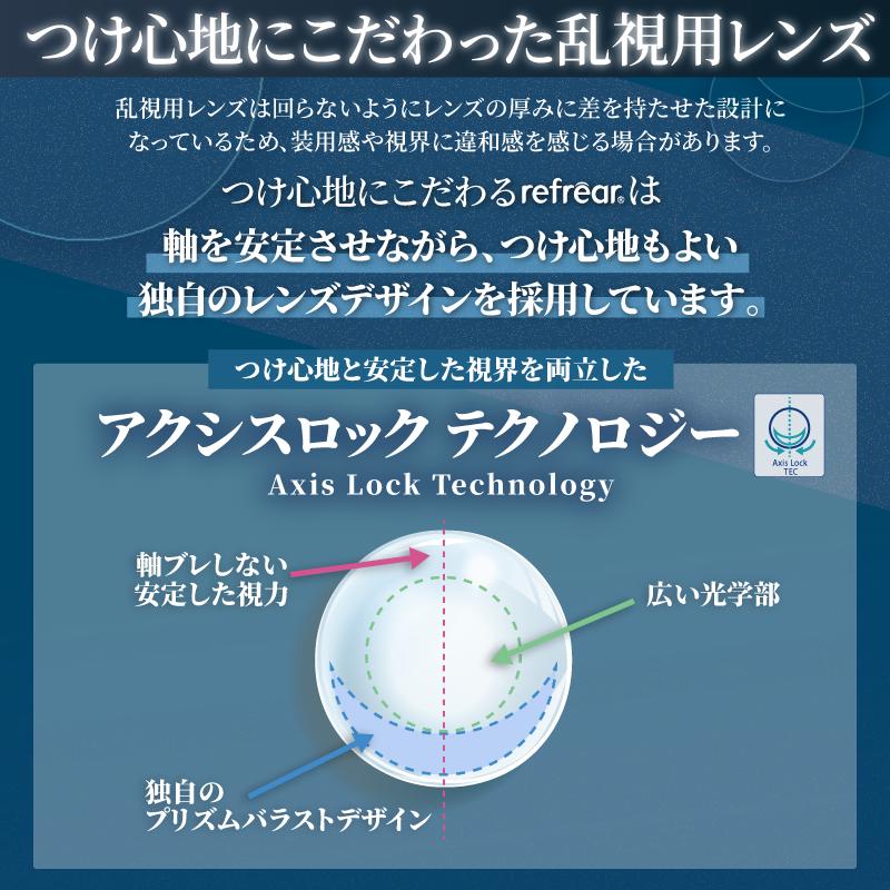 コンタクト ワンデーリフレア シリコーン 乱視用 UV Wモイスチャー 30枚入 ×12箱 1day refrear toric moisture 1日使い捨て シリコン UVカット 送料無料_3