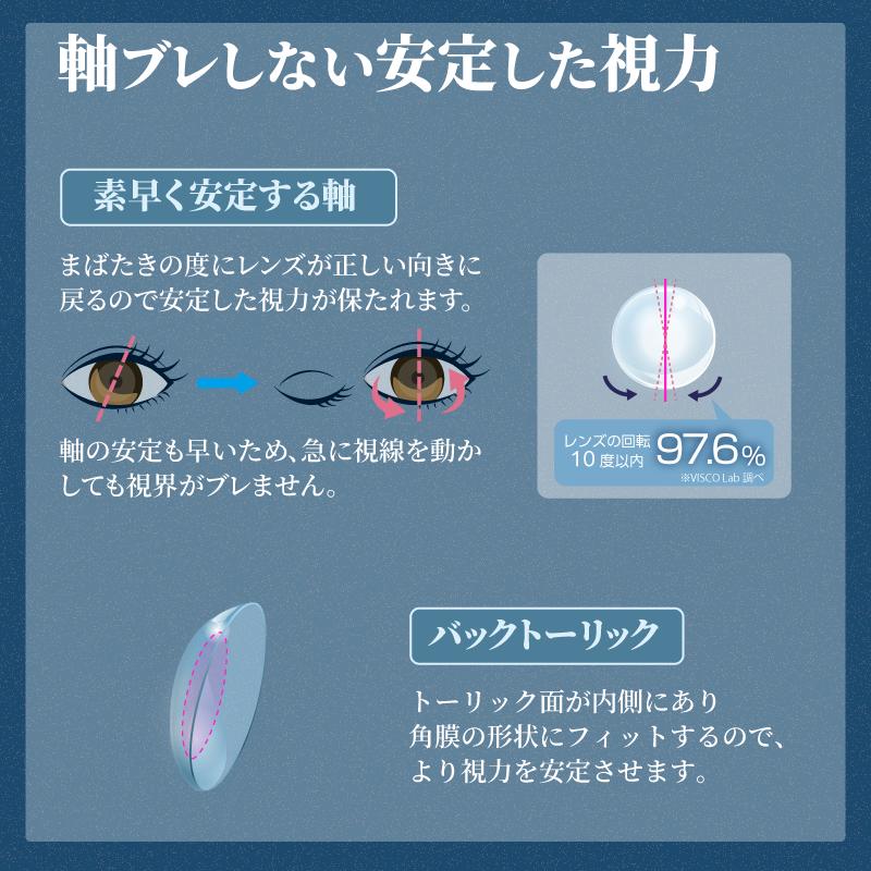 コンタクト ワンデーリフレア シリコーン 乱視用 UV Wモイスチャー 30枚入 ×12箱 1day refrear toric moisture 1日使い捨て シリコン UVカット 送料無料_5