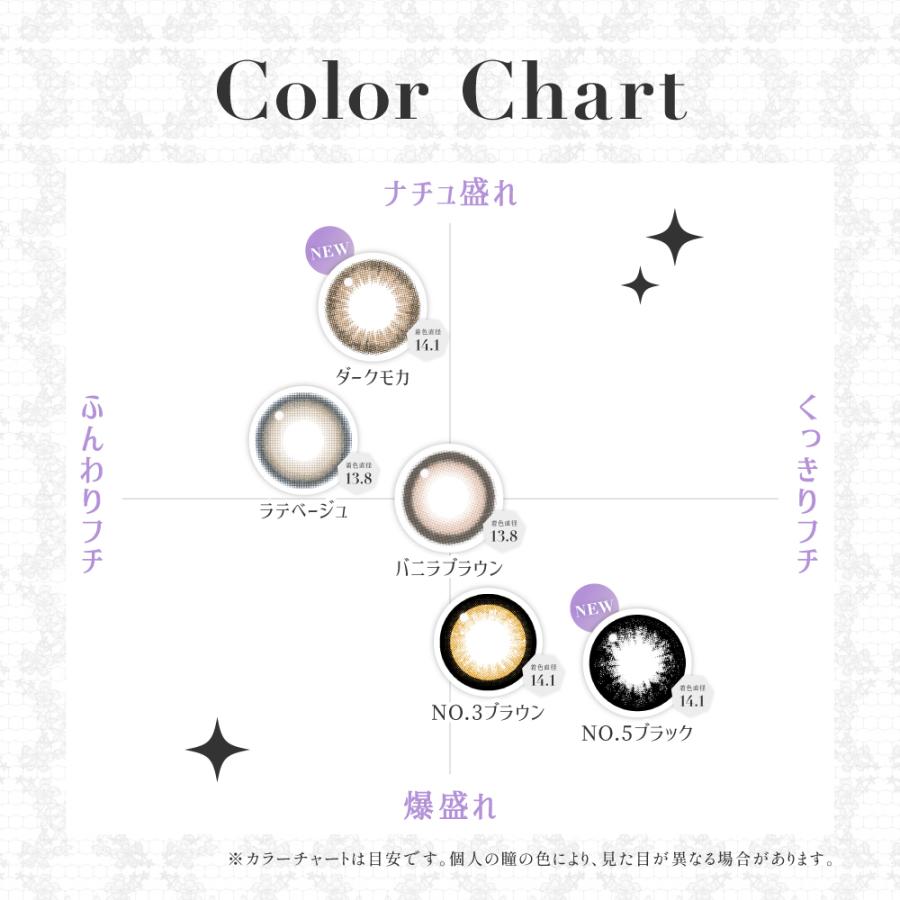 カラコン シークレットキャンディーマジック マンスリー 乱視用 1枚入り×2箱 Candy magic toric ともちん キャンマジ 1ヶ月 板野友美 トーリック | シークレット キャンディーマジック | 07
