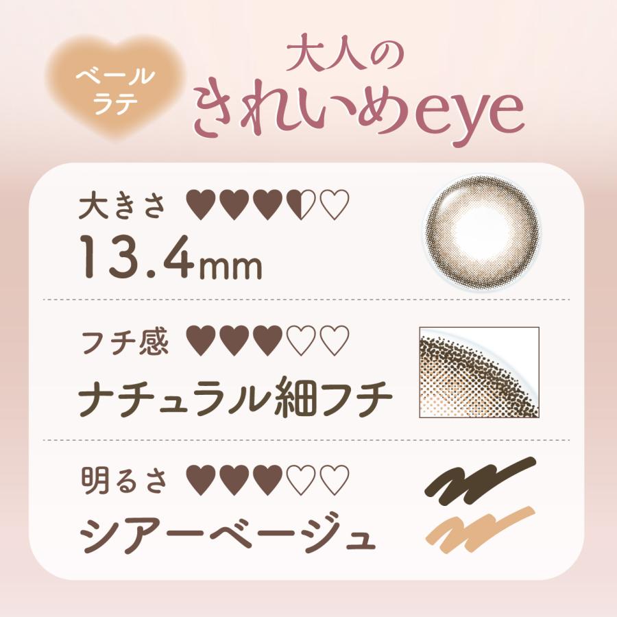 カラコン エルーミャワンデーマルチフォーカル 10枚入り×2箱 遠近両用 Elumia 1day アイレ サークルレンズ UVカット 送料無料 ポイント15倍 | アイレ | 06