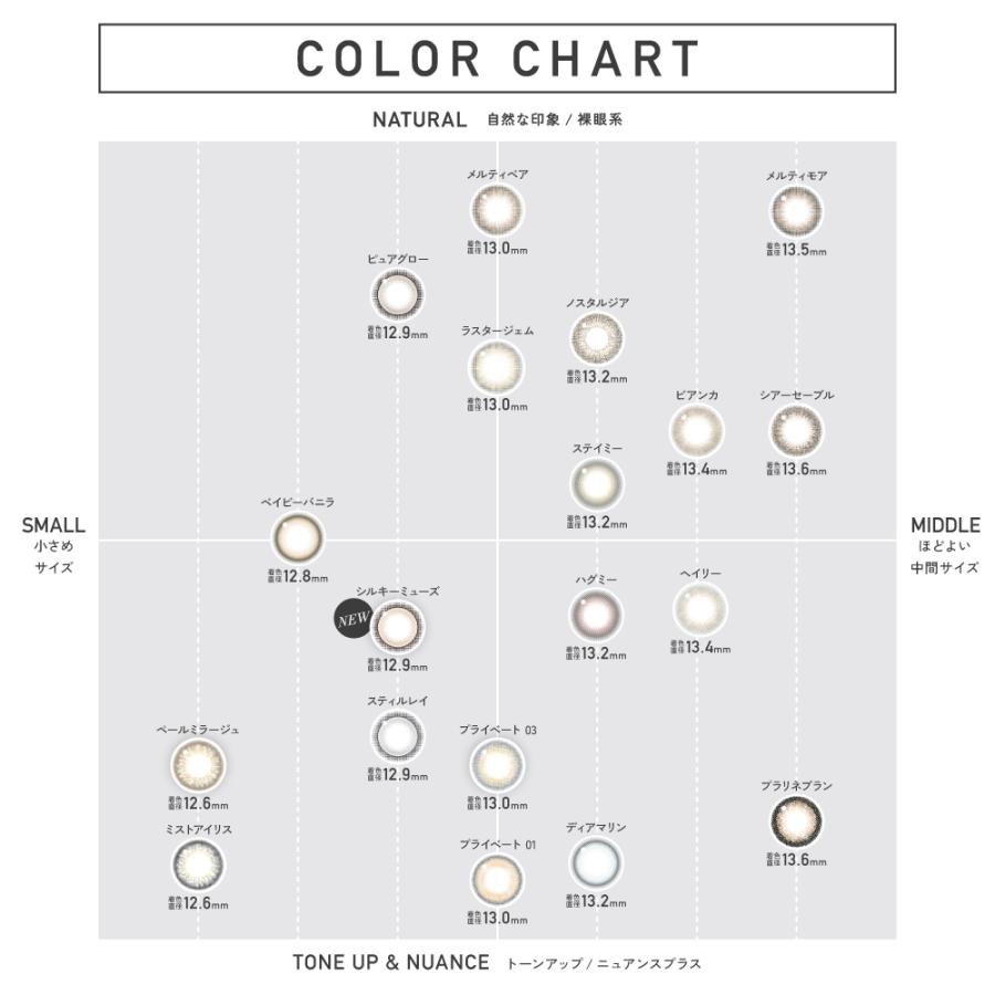 カラコン レヴィア ワンデーカラー 10枚入 ×2箱 ReVIA 1day COLOR　KIM CHAEWON (キム・チェウォン) of LE SSERAFIM | Lcode | 05