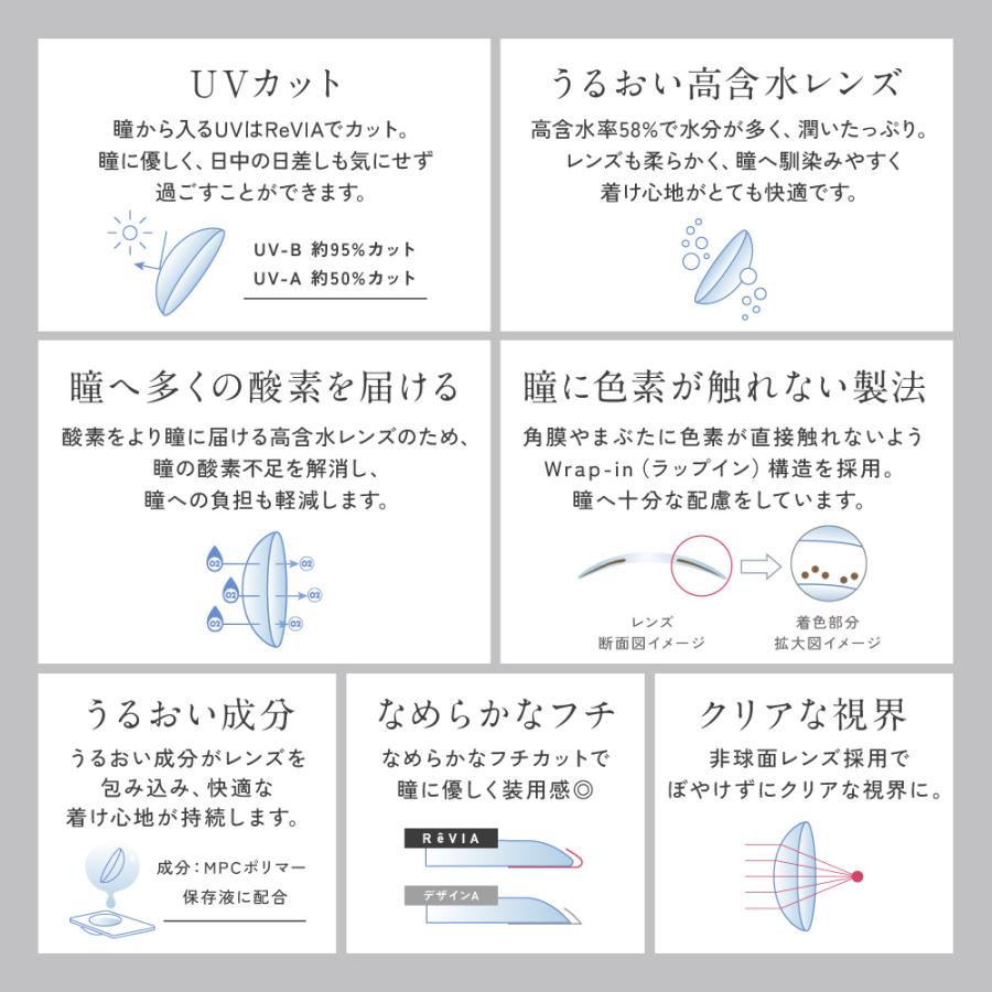 カラコン レヴィア ワンデーカラー 10枚入 ×2箱 ReVIA 1day COLOR　KIM CHAEWON (キム・チェウォン) of LE SSERAFIM | Lcode | 08