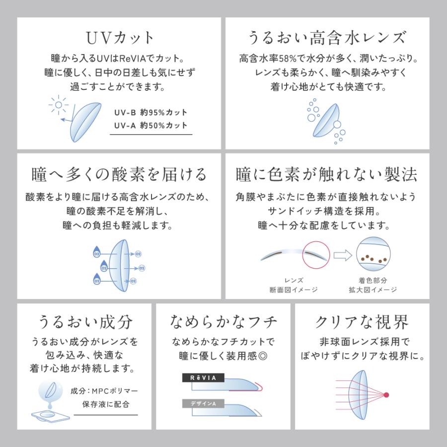 カラコン レヴィア ワンデーカラー 10枚入 ×2箱 ReVIA 1day COLOR　KIM CHAEWON (キム・チェウォン) of LE SSERAFIM | Lcode | 08
