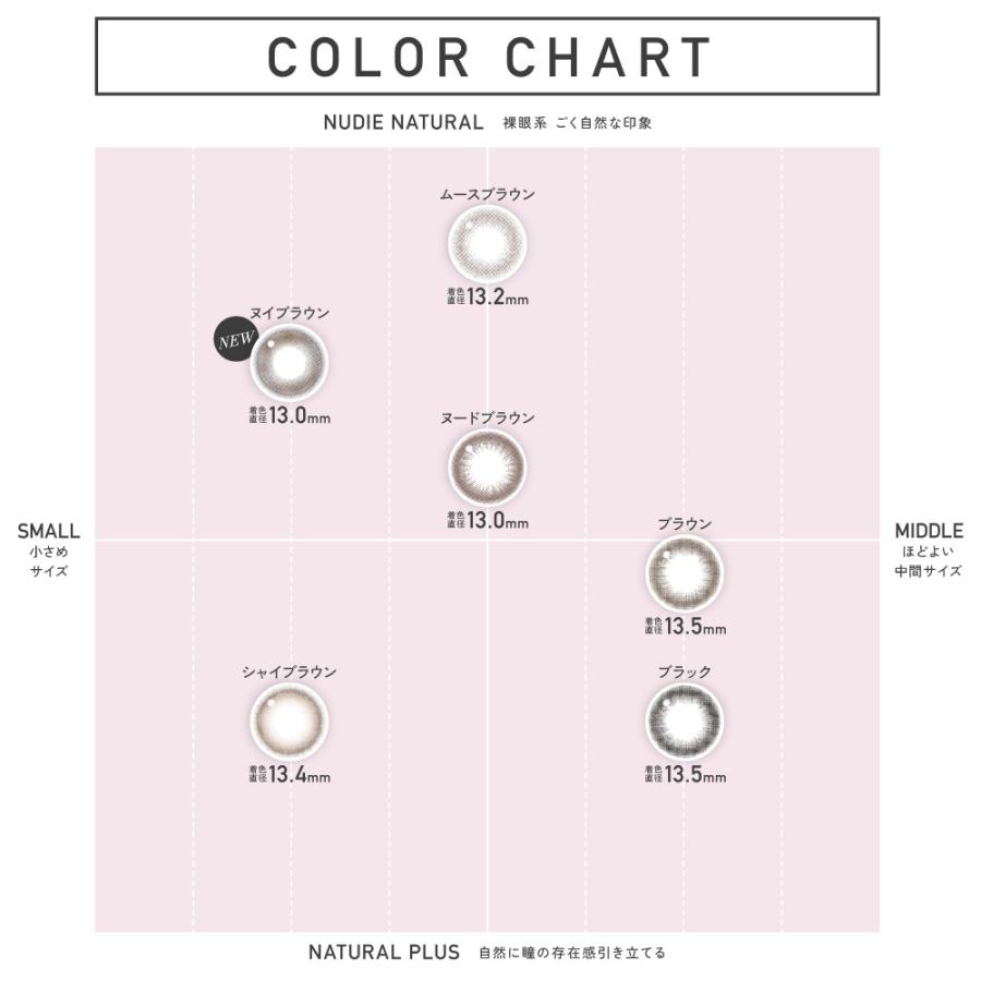 カラコン レヴィア ワンデー サークル ×2箱 カラコン ReVIA 1day KIM CHAEWON (キム・チェウォン) of LE SSERAFIM | Lcode | 04
