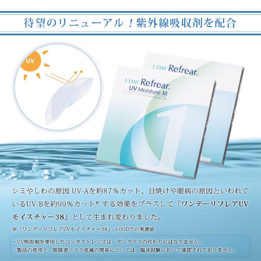 コンタクトレンズ 1day ワンデーリフレアuv モイスチャー38 30枚入 2箱 コンタクトレンズ １日 処方箋不要 ファーストコンタクト 通販 Paypayモール