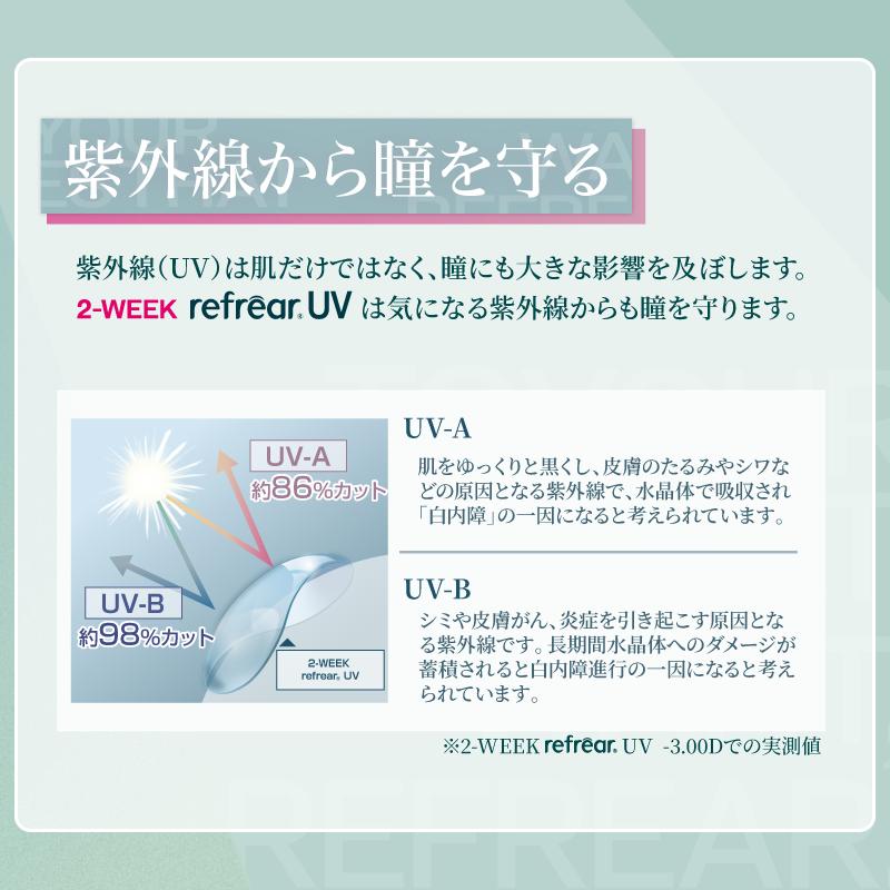 コンタクトレンズ　2week 2ウィーク　リフレアUV 6枚入×2箱 処方箋不要 コンタクトレンズ　2week 2週間 | フロムアイズ | 07