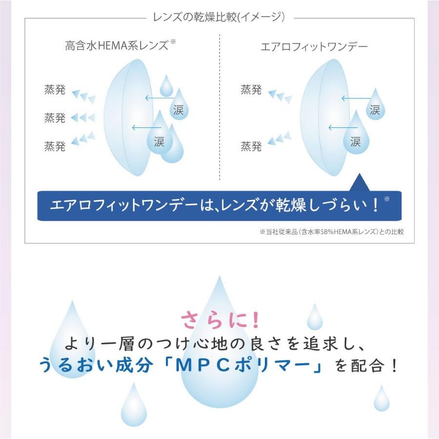 コンタクトレンズ　1day 1DAY エアロフィットワンデー（30枚入） ×1箱送料無料 | アイレ | 06