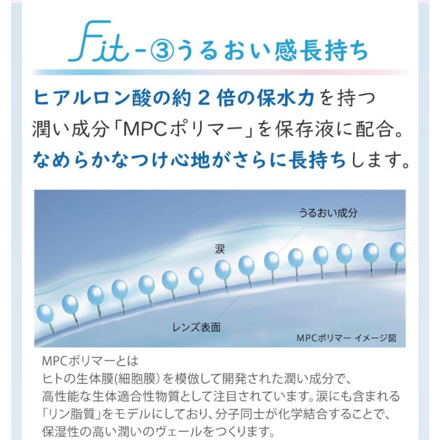 コンタクトレンズ　1day 1DAY エアロフィットワンデー（30枚入） ×1箱送料無料 | アイレ | 07