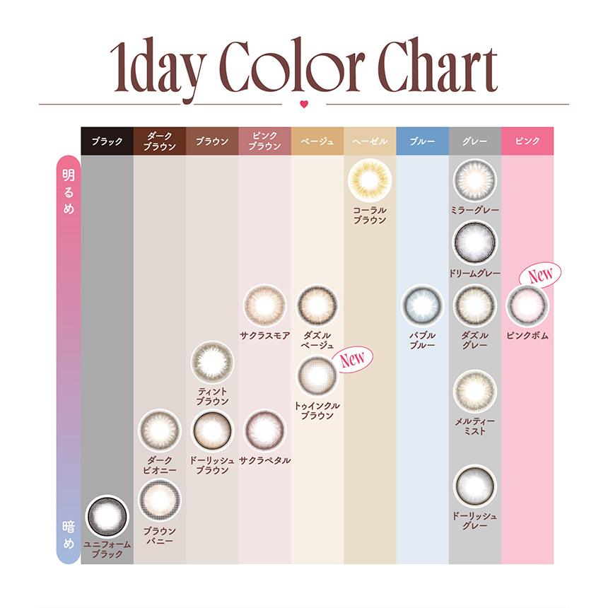 カラコン LE SSERAFIM SAKURA 宮脇咲良 MOLAK 1day(10枚入) 今だけ2箱購入で1箱無料プレゼント（送料無料  韓国 日本 DIA14.2 ワンデー 1day） | PIA | 19