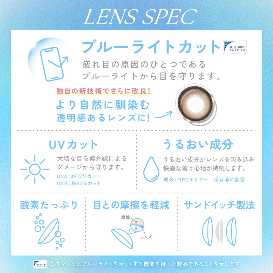 カラコン キャンディーマジック ワンデー【10枚入り】×2箱 ブルーライトカット　キャンディーマジックワンデーアクア 鈴木愛理 度あり 度なし | candymagic | 14