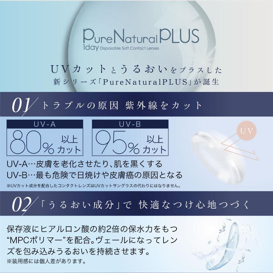 【処方箋不要】 ピュアナチュラルプラス UVモイスト 1箱30枚入×3箱 低含水38％【送料無料】 C:8.6mm |  | 02