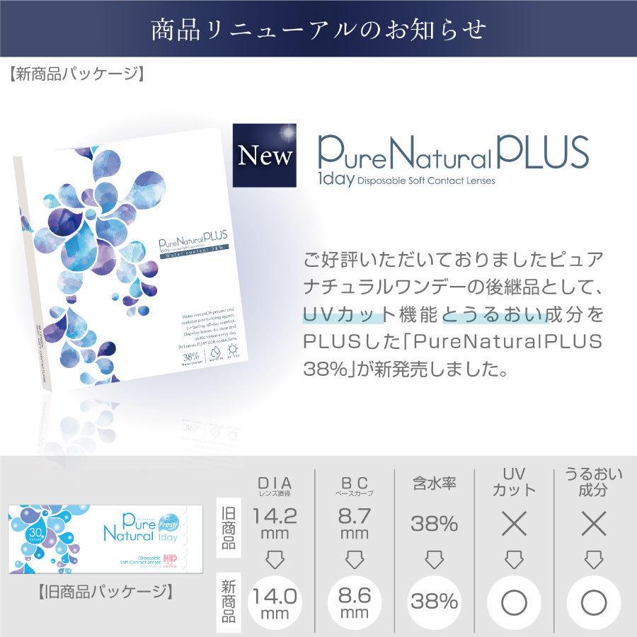 【処方箋不要】 ピュアナチュラルプラス UVモイスト 1箱30枚入×3箱 低含水38％【送料無料】 C:8.6mm |  | 04