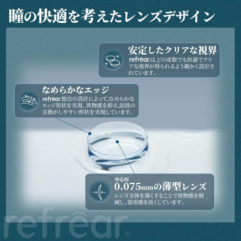 コンタクトレンズ　1day ワンデーリフレアシリコーンUVダブルモイスチャー 30枚入 ×2箱　コンタクトレンズ　1day　1day/１日 処方箋不要 | フロムアイズ | 10