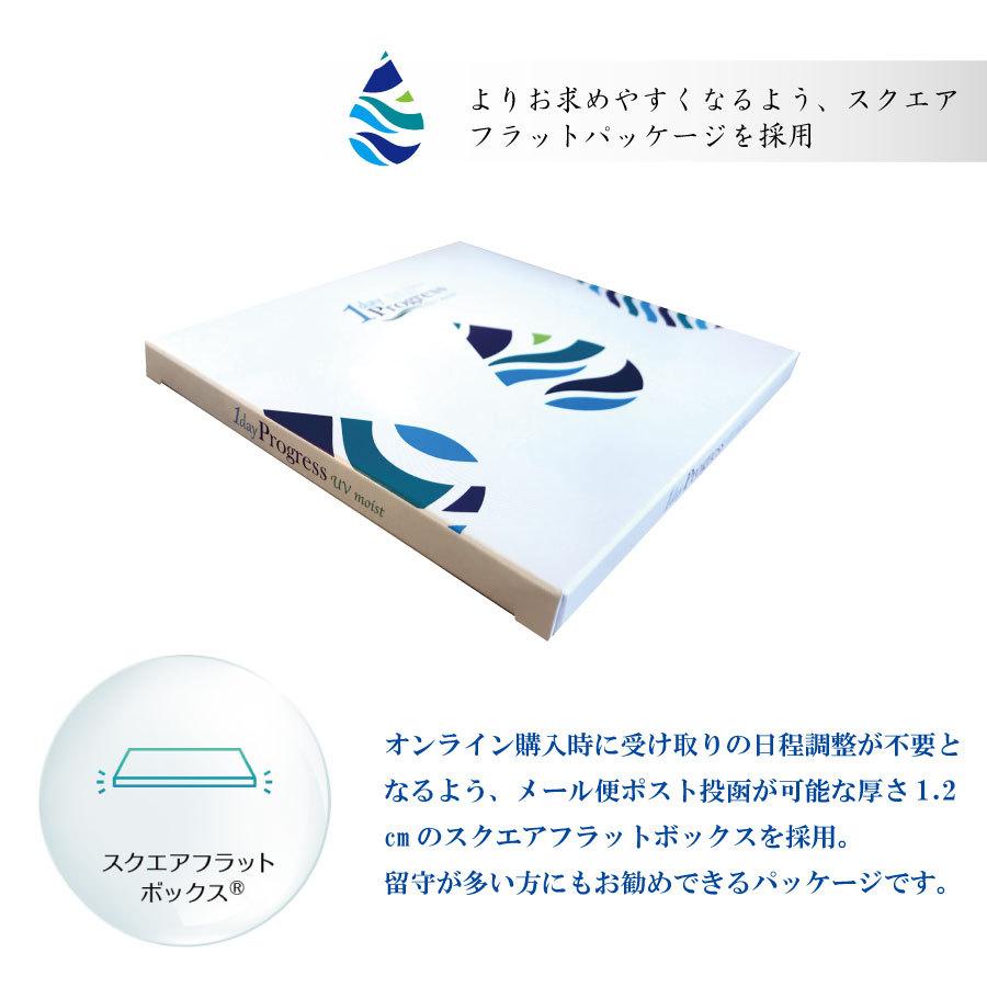 コンタクトレンズ　1day ワンデープログレスUVモイスト 30枚入 ×1箱　 ワンデー　コンタクト　安い　1day/１日 処方箋不要 | フロムアイズ | 07