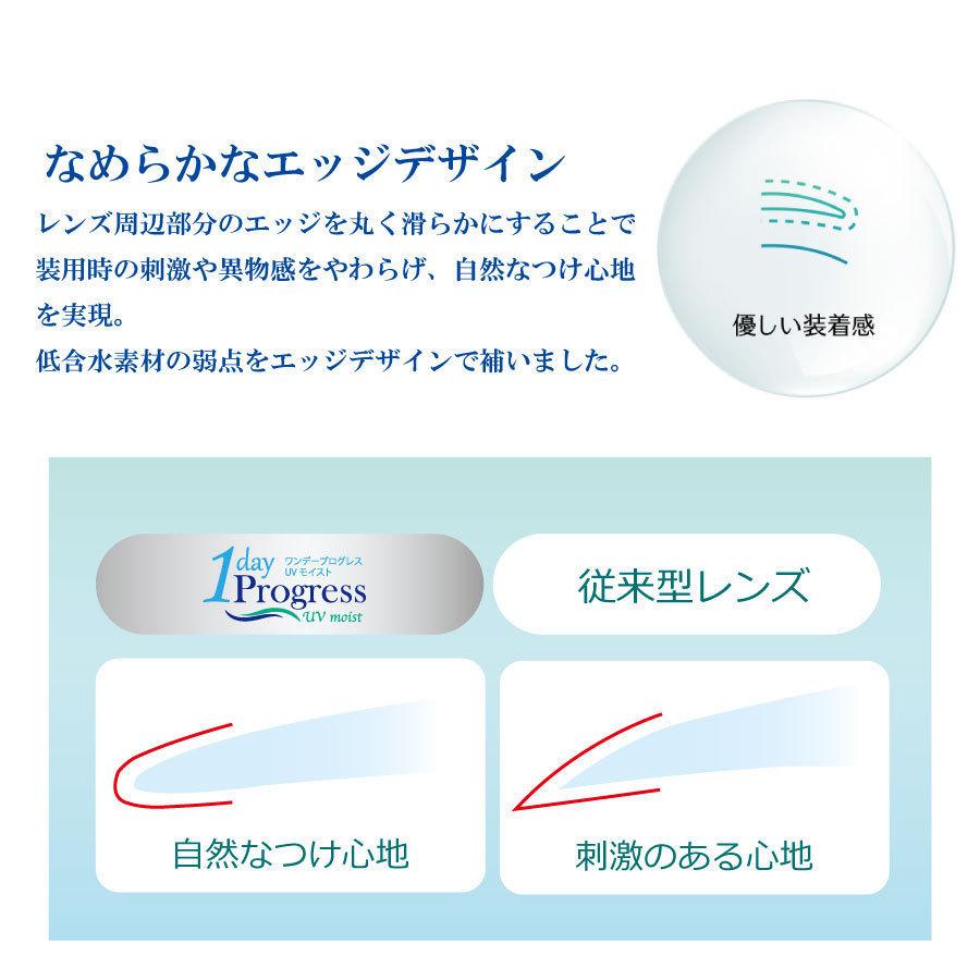 コンタクトレンズ　1day ワンデープログレスUVモイスト 30枚入 ×6箱　 ワンデー　安い　コンタクト　1day/１日 処方箋不要 | フロムアイズ | 05