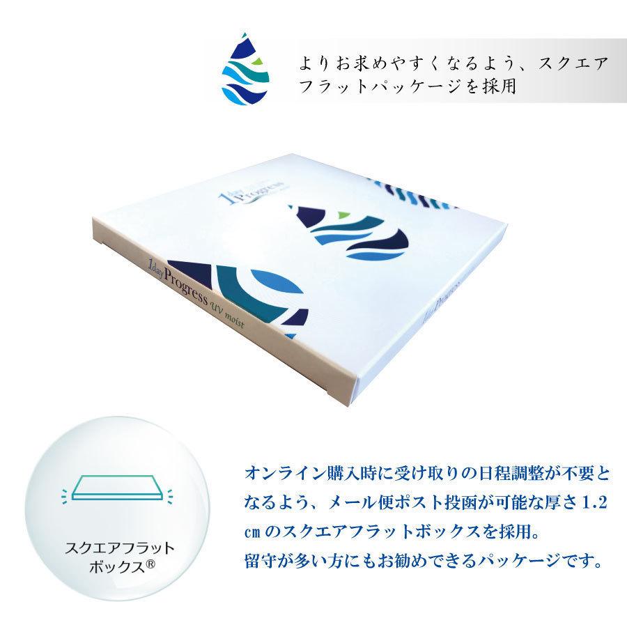 コンタクトレンズ　1day ワンデープログレスUVモイスト 30枚入 ×12箱　 ワンデー　コンタクト　安い　1day/１日 処方箋不要 | フロムアイズ | 07