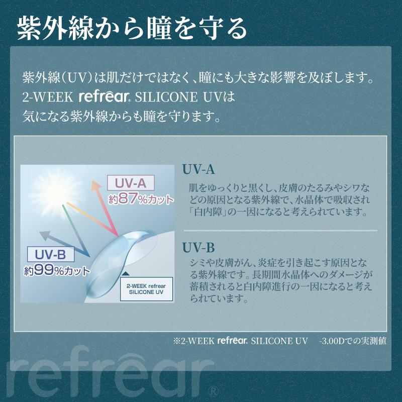 コンタクトレンズ　2week 2ウィーク　リフレア　シリコーンUV 6枚入×2箱 処方箋不要 コンタクトレンズ　2week 2週間 | フロムアイズ | 09