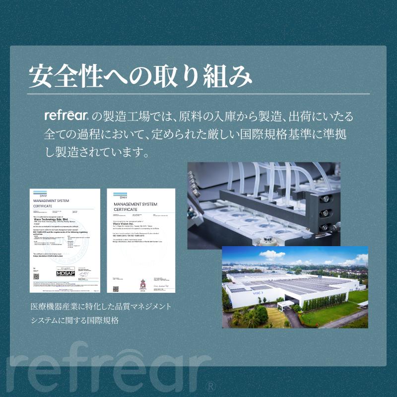 コンタクトレンズ　2week 2ウィーク　リフレア　シリコーンUV 6枚入×8箱 処方箋不要 コンタクトレンズ　2week 2週間 | フロムアイズ | 13