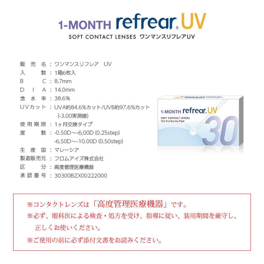 コンタクトレンズ　1ヶ月交換 1month Refrear クリアコンタクト ワンマンス リフレアUV ×1箱（1箱6枚入）1マンスリフレア | フロムアイズ | 03