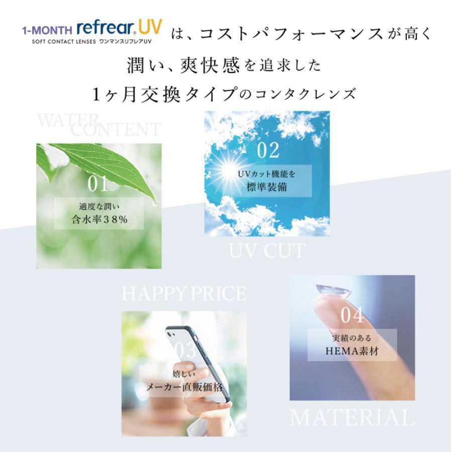 コンタクトレンズ　1ヶ月交換 1month Refrear クリアコンタクト ワンマンス リフレアUV ×2箱（1箱6枚入）1マンスリフレア | フロムアイズ | 01