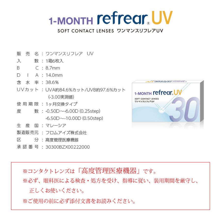 コンタクトレンズ　1ヶ月交換 1month Refrear クリアコンタクト ワンマンス リフレアUV ×2箱（1箱6枚入）1マンスリフレア | フロムアイズ | 03