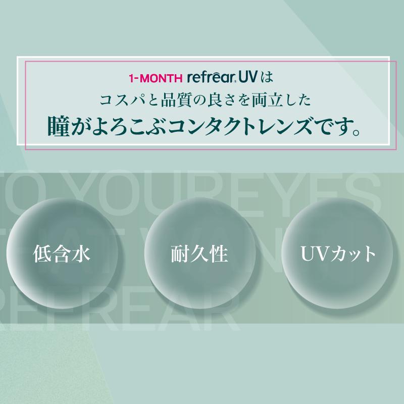 コンタクトレンズ　1ヶ月交換 1month Refrear クリアコンタクト ワンマンス リフレアUV ×4箱（1箱6枚入）1マンスリフレア | フロムアイズ | 10
