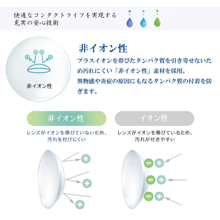 コンタクト　２ウィーク プログレス 6枚入×1箱 処方箋不要 コンタクトレンズ　2week 2週間　安い | フロムアイズ | 02