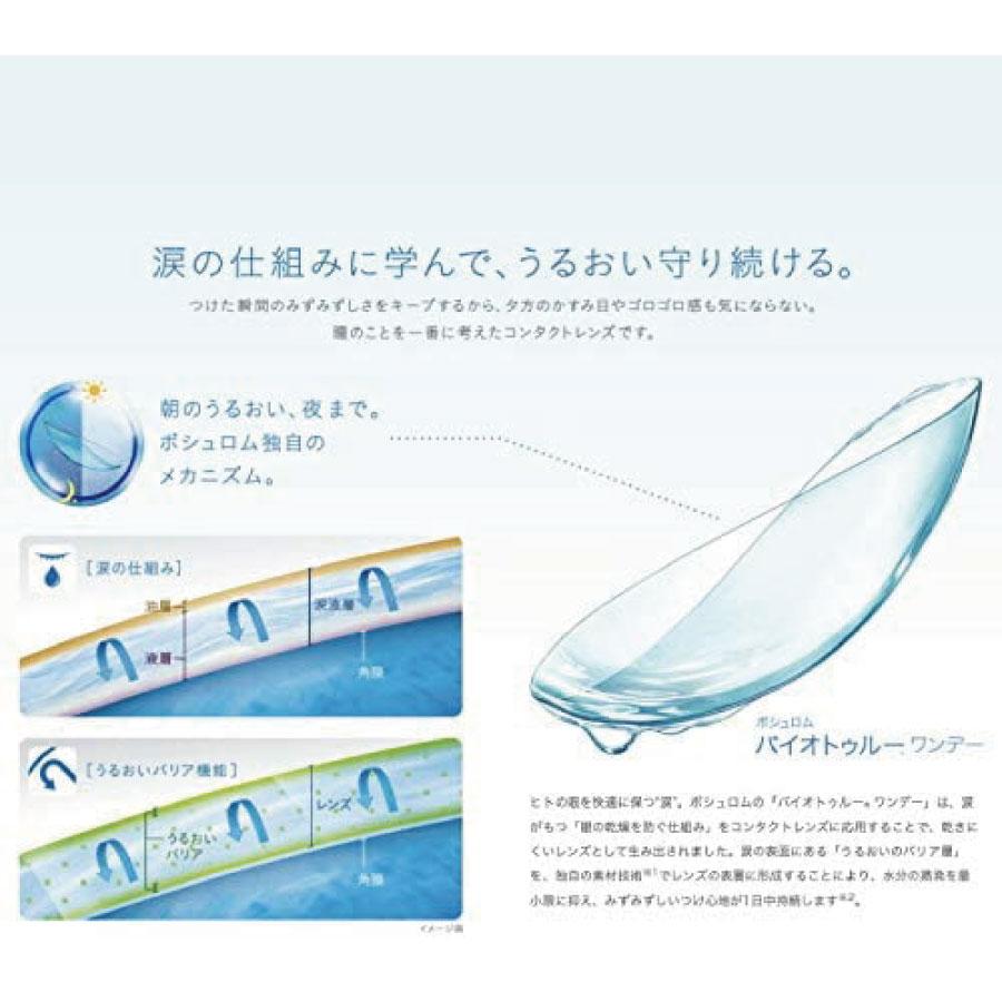コンタクト　ワンデー　バイオトゥルーワンデー（30枚入）×12箱　1day　1日使い捨て　ボシュロム　90枚4箱分 | バイオトゥルー | 01