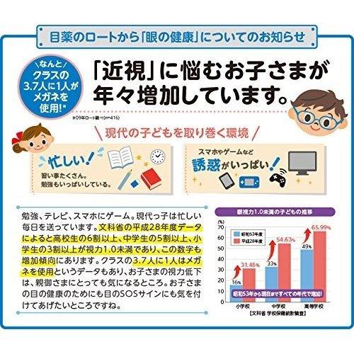 ロート製薬 ロートクリアビジョンジュニア 60粒×2個 | クリアビジョン | 04