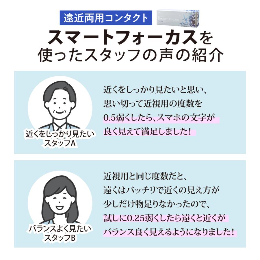 コンタクトレンズ　アイレ プライムワンデー スマートフォーカス 30枚入 ×2箱　prime 1day SMART FOCUS　1day　1day/１日　遠近両用 | アイレ | 02