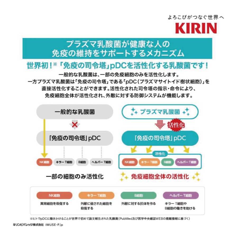 送料無料 キリン からだ晴れ茶  525ml ペットボトル 2箱 【48本】（KIRIN 機能性表示食品 免疫ケア） | 生茶 | 02
